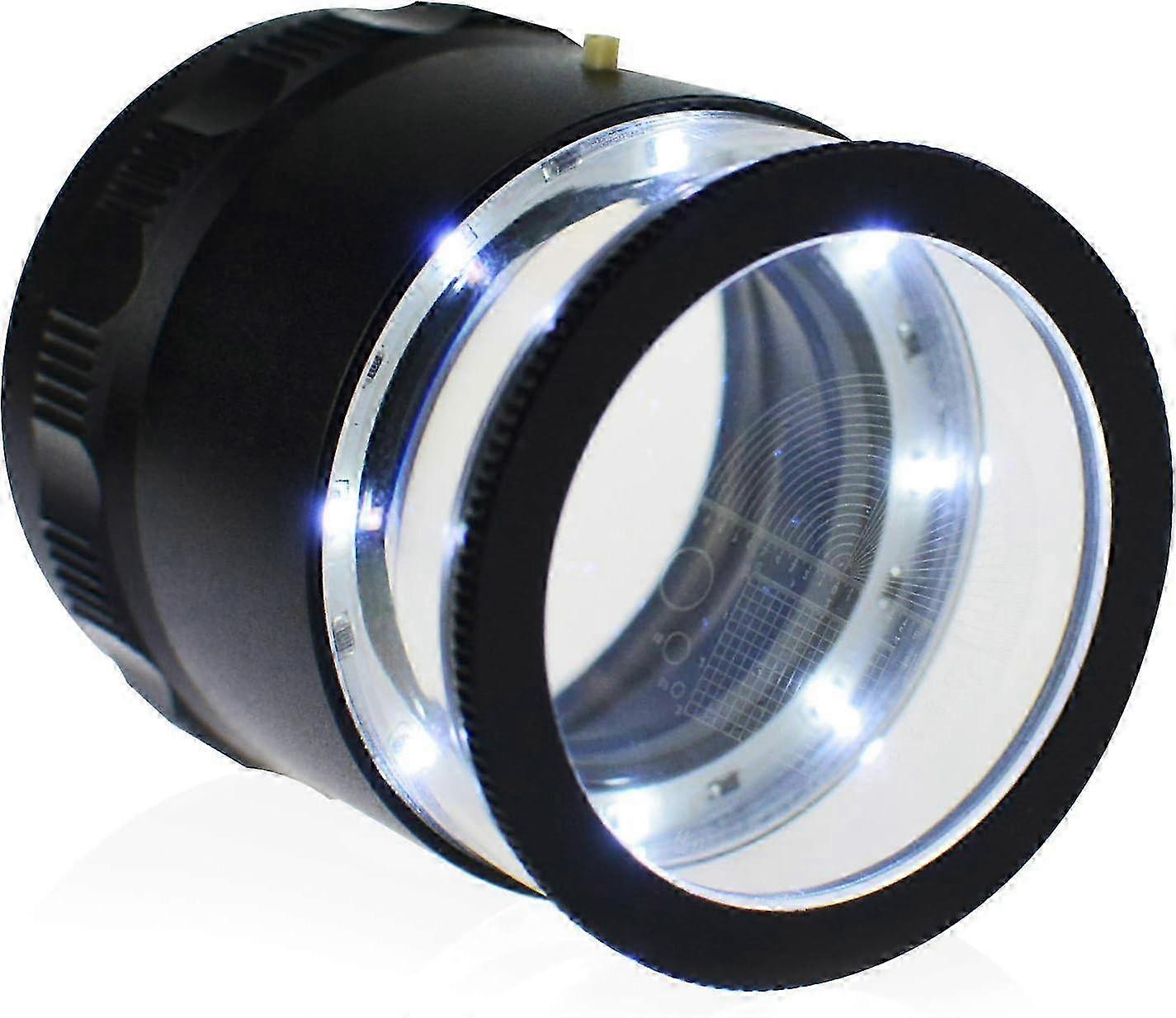 Illuminated Magnifier for Jewelry Inspection and Gemstone Inspection