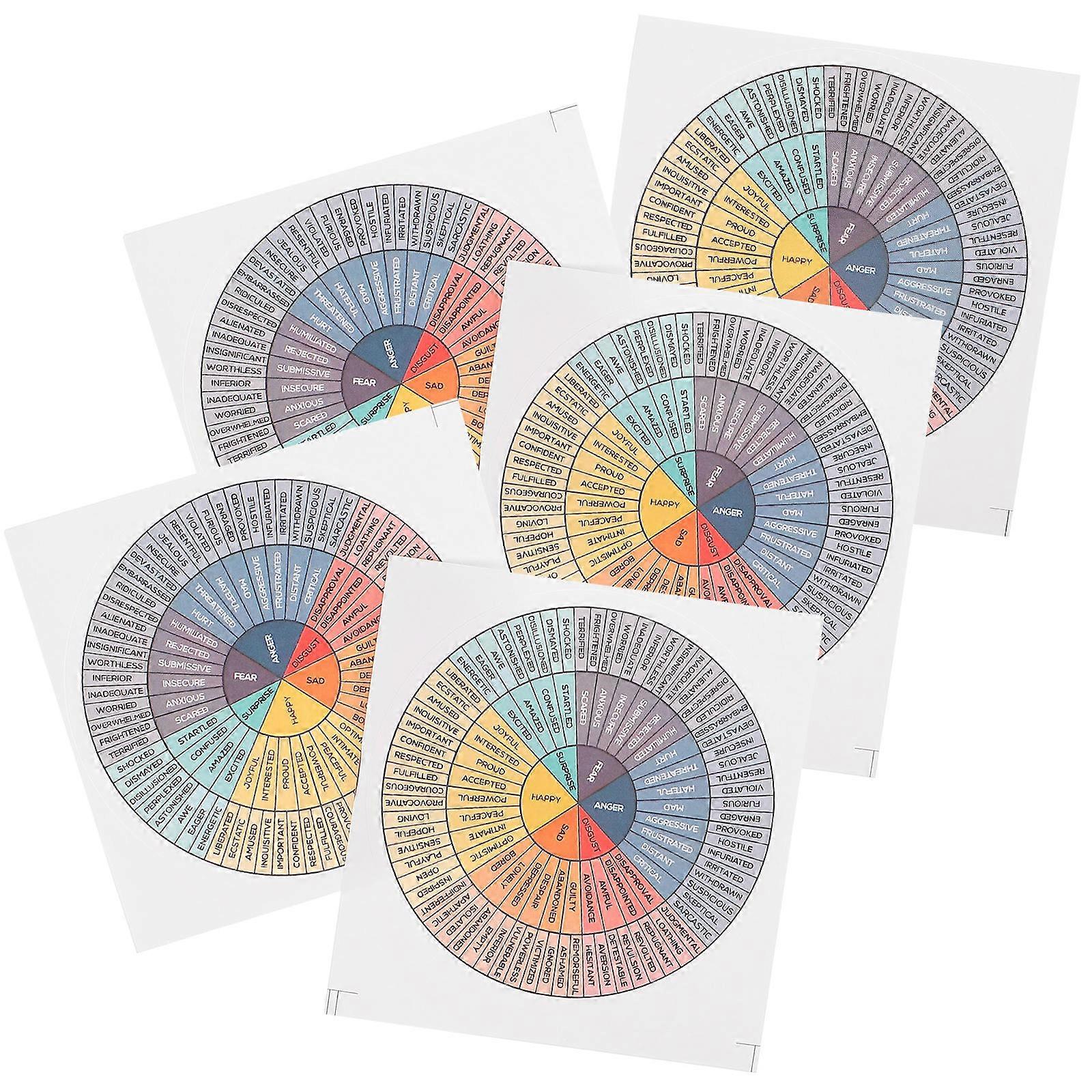 5pcs Emotion Wheel Stickers – Creative Feeling Chart Decal for Laptops, Phone Cases & Notebooks – Colorfast, Self Adhesive Design for Easy