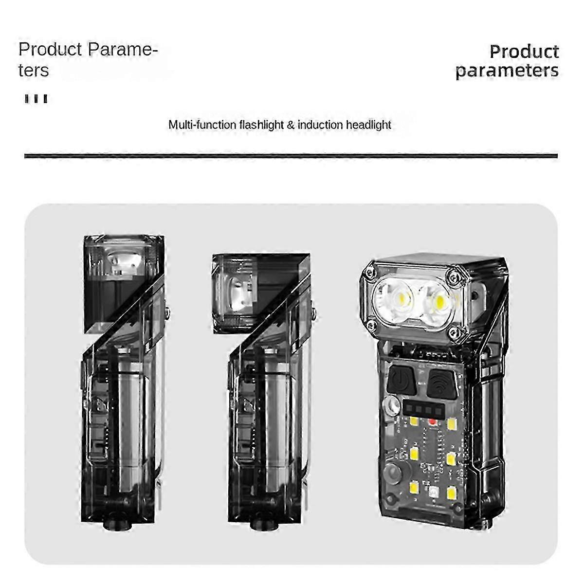 Multifunctional Strong Light Rotating Induction Headlight Flashlight hwy