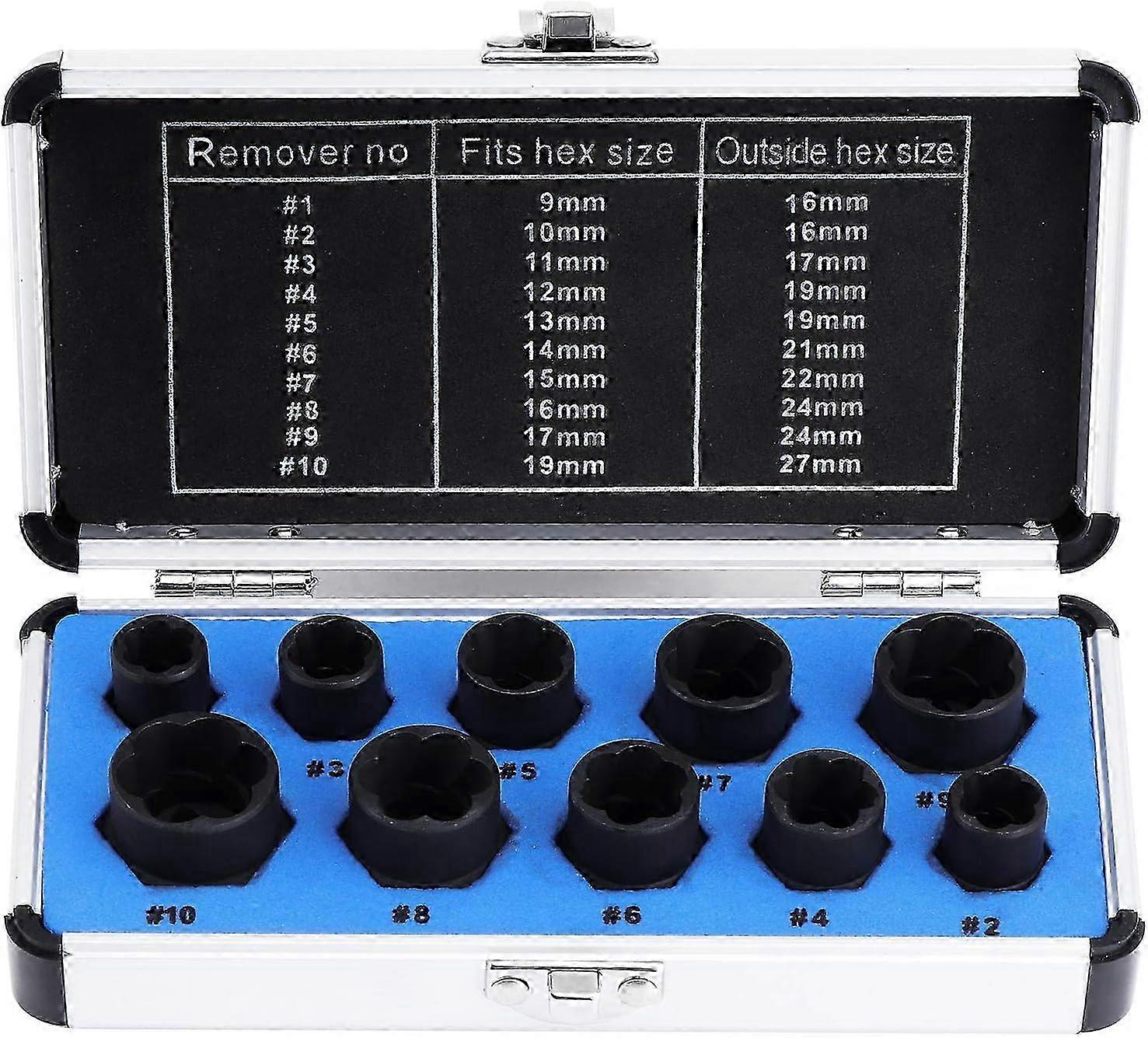 Damaged Bolt Removal Set, High Power Impact Nut Remover Tool with Reverse Spiral Flutes for Gripping Power, Metric Spanner Compatible for Removing 202