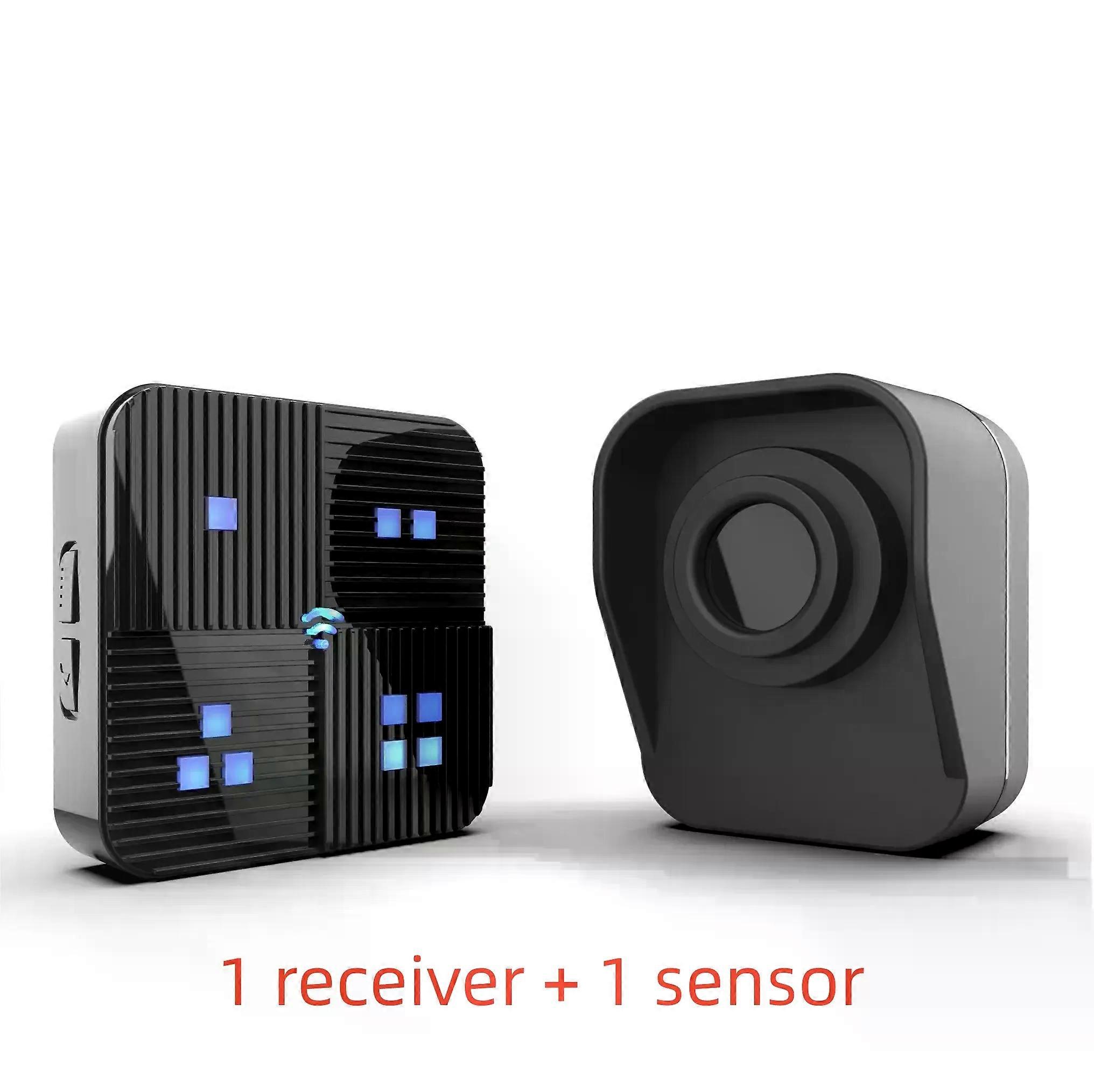 Home Alarm Systems-SOSJingbao4767-9048706853606