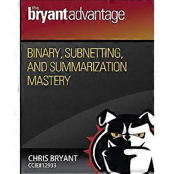 Binær, Subnetting, og Summarization Mastery