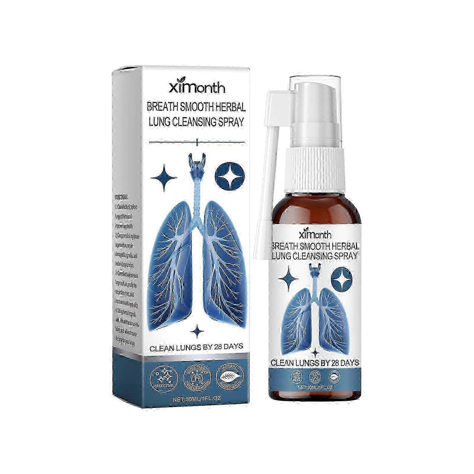 Airway Clearing Herbal Mist