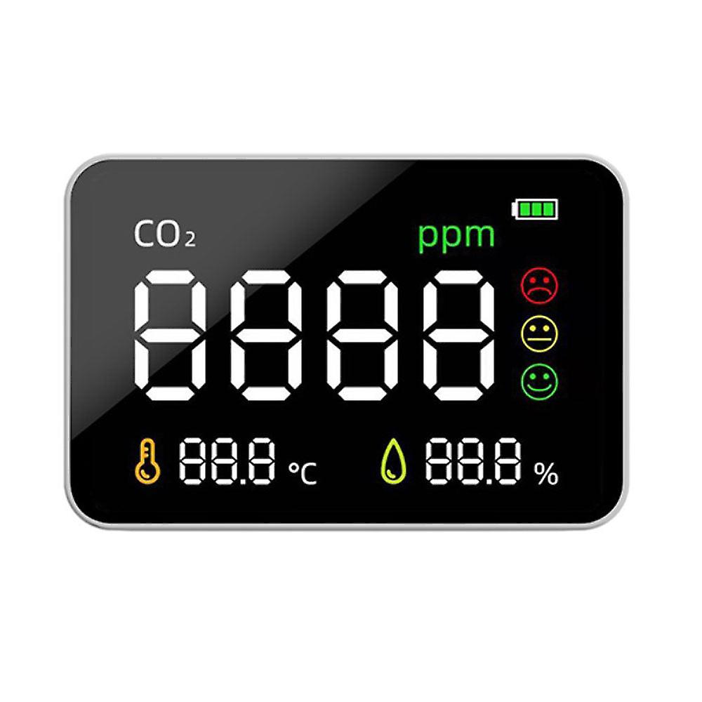 Portable Air Quality Monitor Temperature Humidity Tester Co2 Detector Classrooms Restaurants Co2 Monitor Air Quality Detector