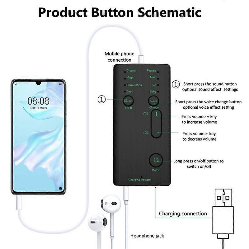 MINI 7 Different Sound Changes Live Stream Voice Changer For Most Mobile Phone Computer Tablet Game Player PC Accessories