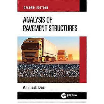 Analyse van wegdekconstructies - Animesh Das