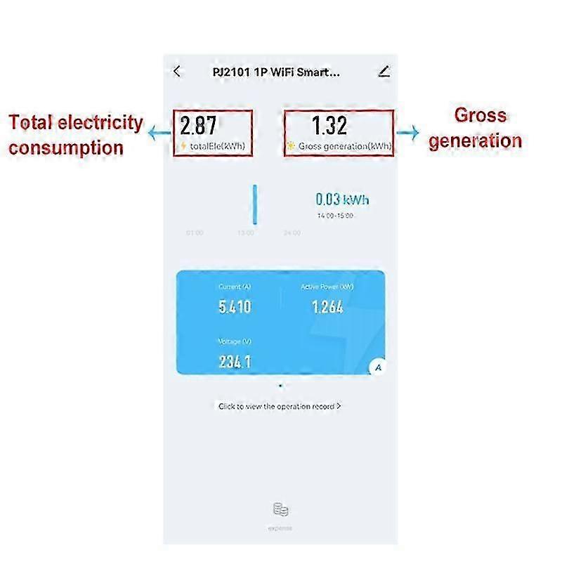 Tuya Smart Bi Directional WiFi Energy Meter 150A Clamp Current Sensor Transformer Solar PV Two Way