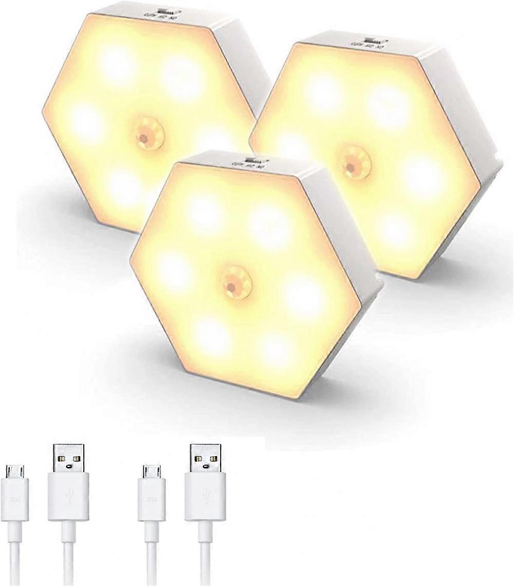 Night Light with Motion Detector, LED Night Light with On/Off, Bedroom/Wardrobe Light, LED Night Light
