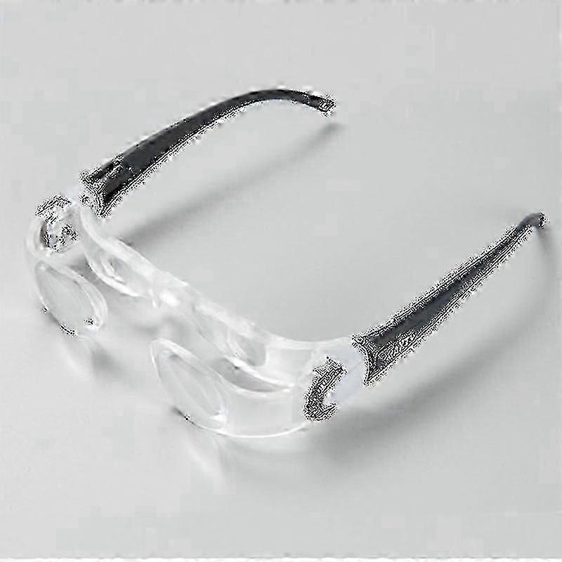 Best Selling In 2024 2.1x Maxtv Magnifying Glasses For Low Vision Aids - Binocular Magnifier For Tv Screen