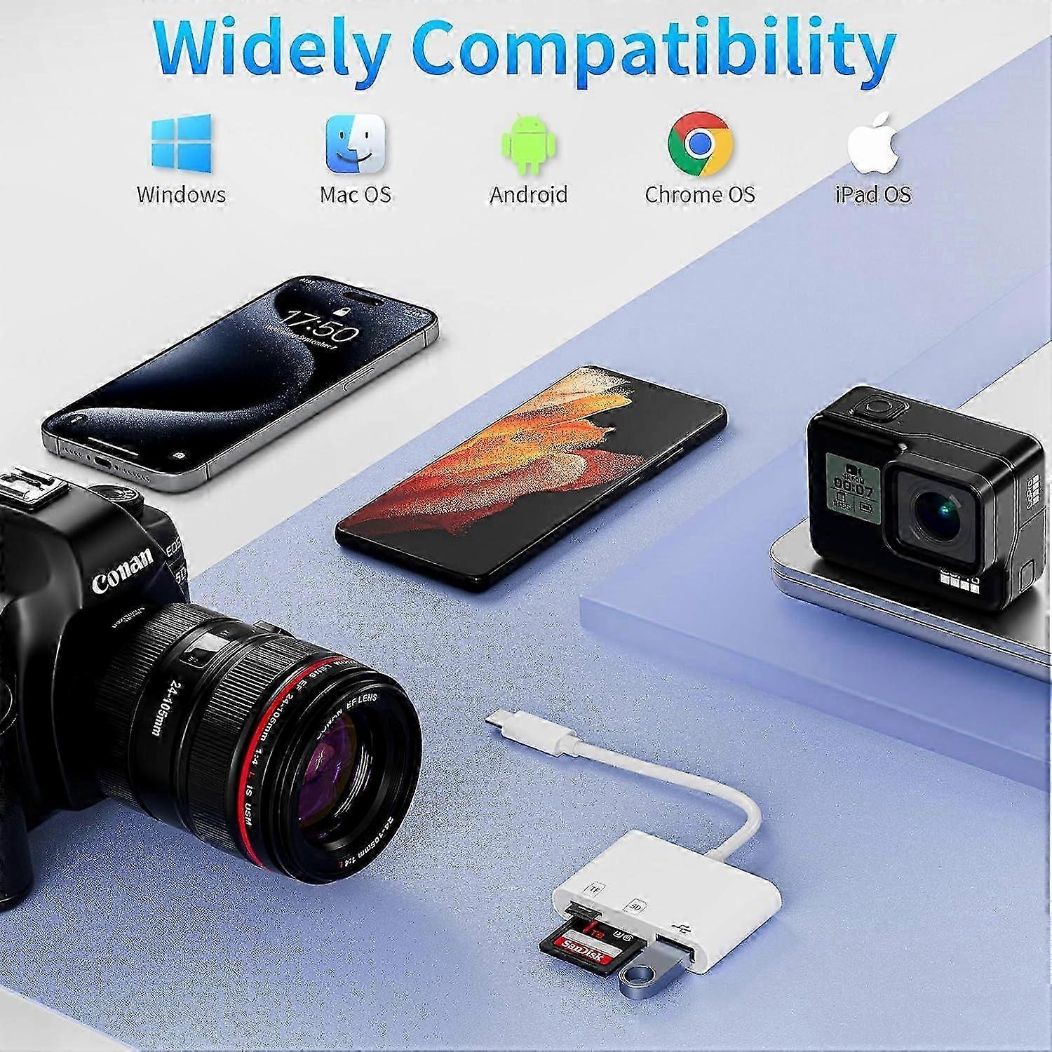 3-in-1 USB C SD Card Reader Adapter for SD MicroSD Memory Cards