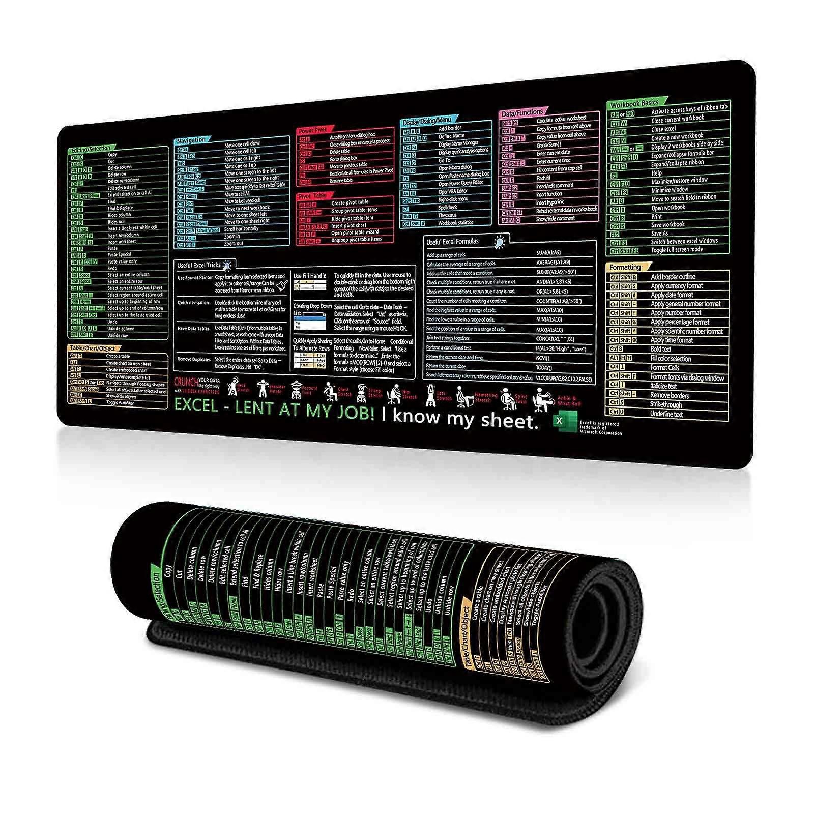 Excel Spickzettel Schreibtischunterlage, Excel Tastenkombinationen Mauspad Dhl
