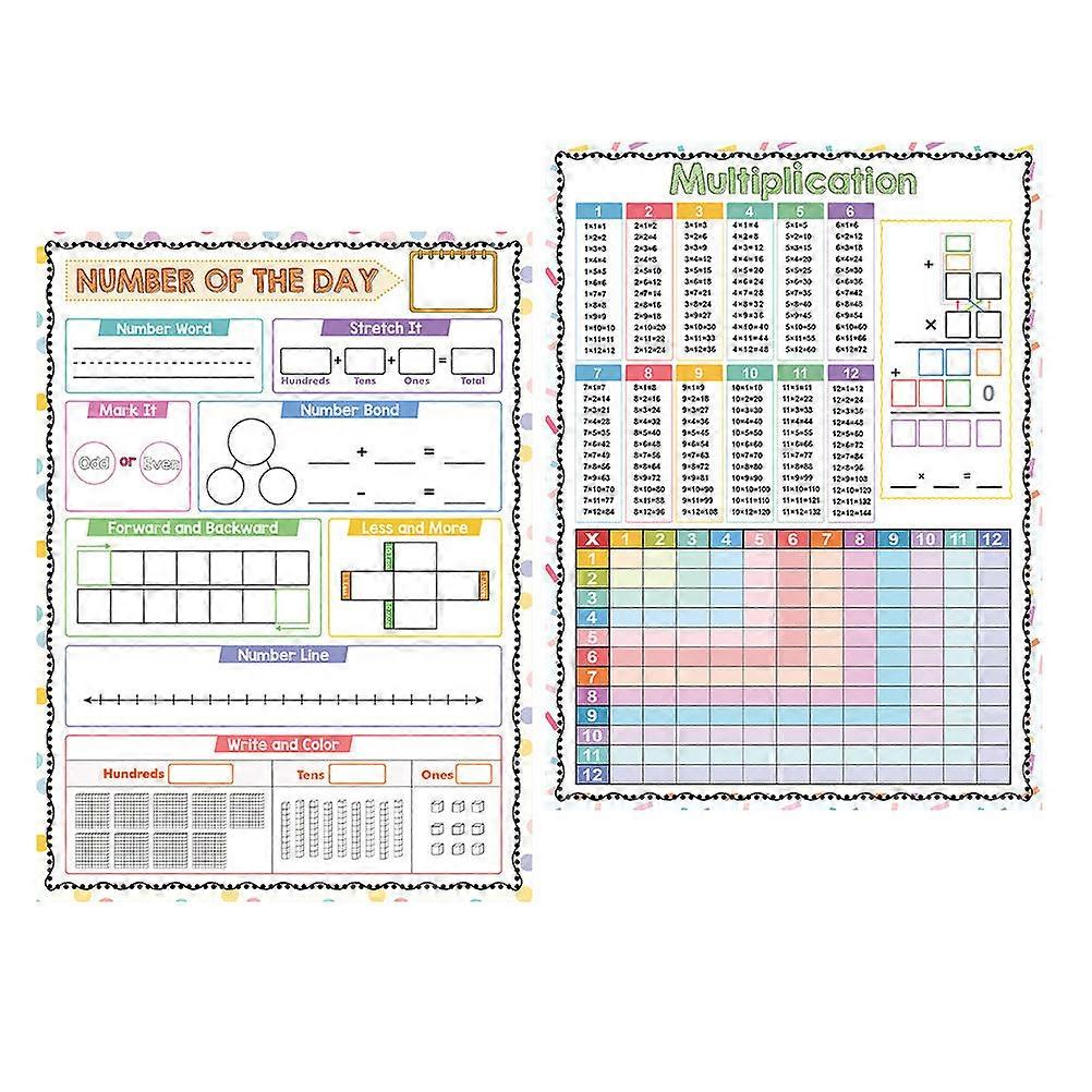 Reusable Multiplication Chart Whiteboard 6 Pcs Visual Learning For Children Homeschool Various Occasions Rectangular Shape