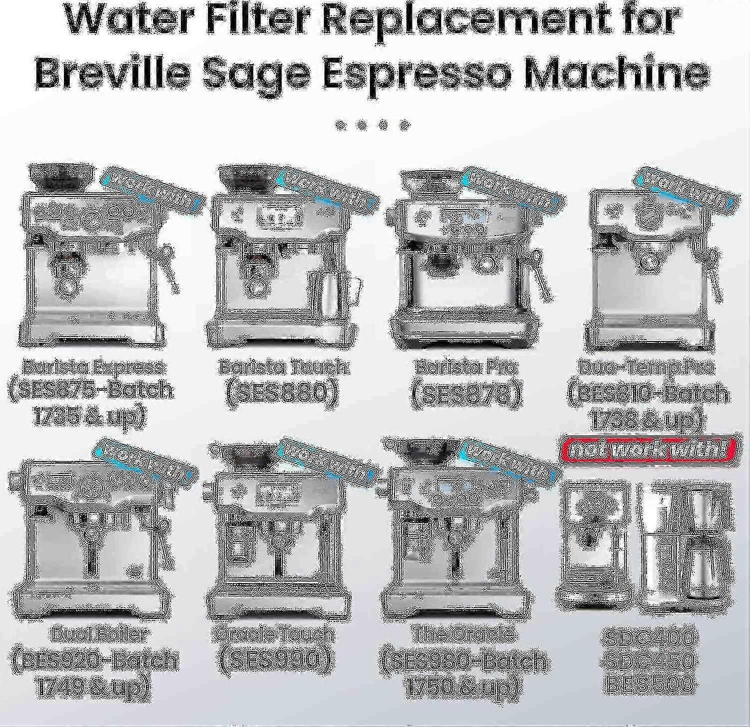 4-Pack Water Filter Compatible with Sage Barista Express Pro Touch Coffee Machine 2024