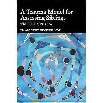 Modelo de trauma para evaluar a los hermanos: la paradoja de los hermanos