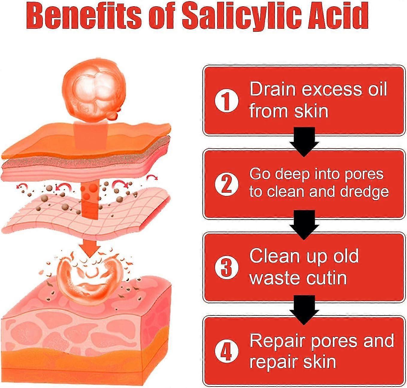 Salicylic Acid Face Serum Anti Acne And Blemished Skin Facial Serum salicylic-acid-face-serum-anti-acne-and-blemished-skin-facial-serum