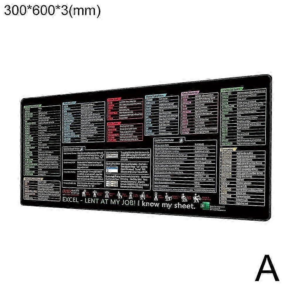 Non Slip Spreadsheet Keyboard Mat Commonly Used Shortcut Key Gaming Mouse Pads