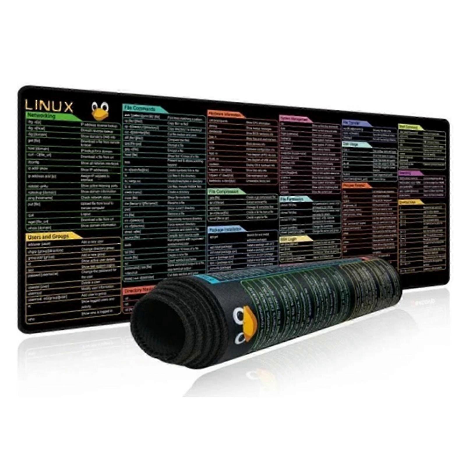 Programmer's Mouse Mat for Large Python & Java Coding - Clear Shortcuts 400x900x2MM