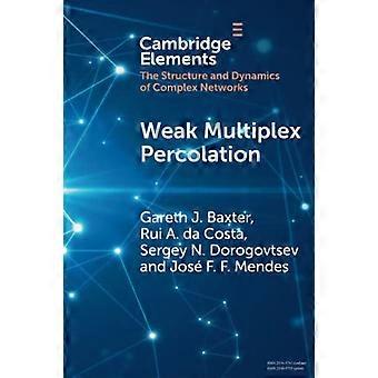 Zwakke multiplexpercolatie (elementen in de structuur en dynamiek van complexe netwerken)