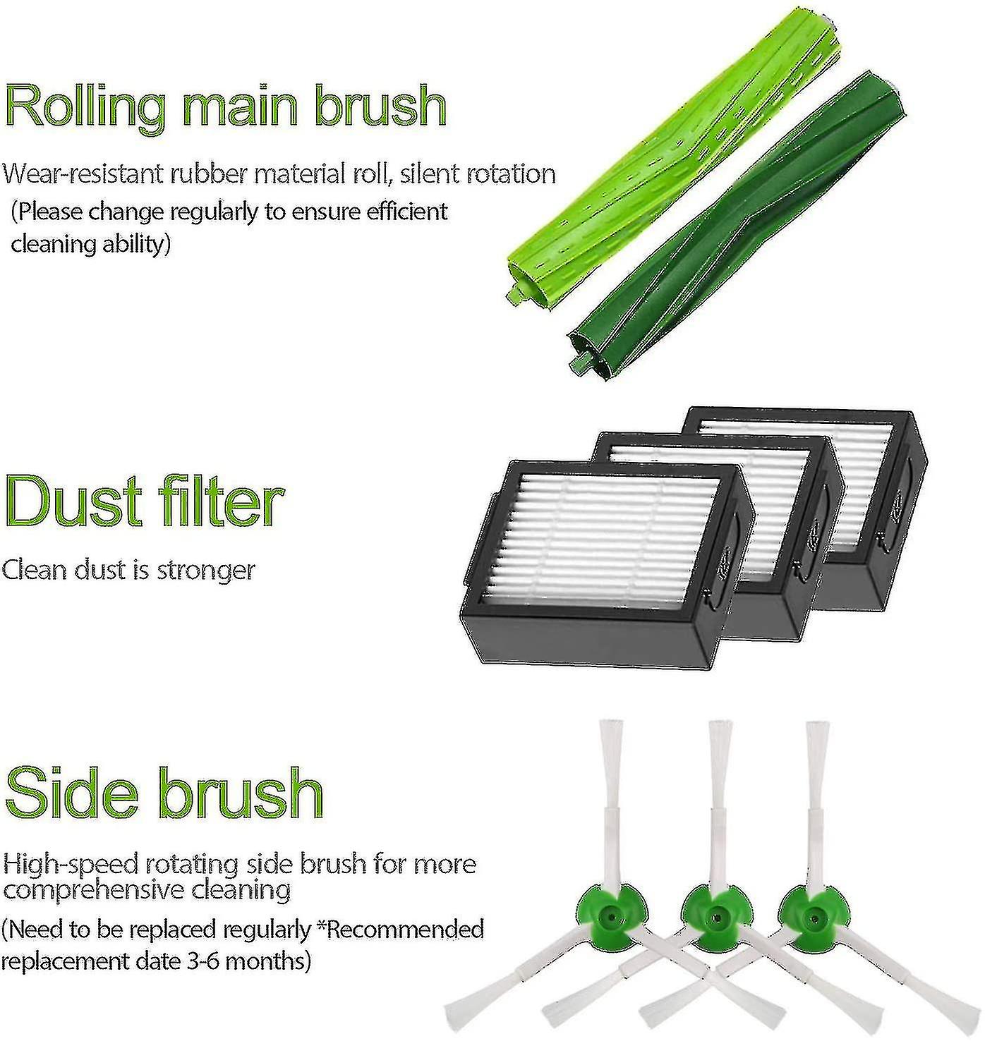 Sweeper Accessories, Main Brush For Side Brush With Filter Screen