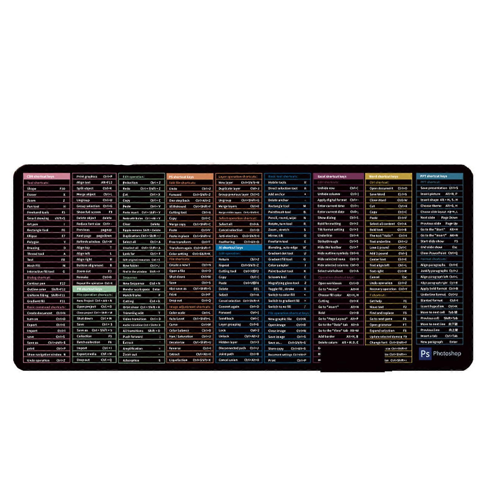 800*300*3Mm Quick Key Super Large -Slip Keyboard Pad - With Office Software Shortcuts Pattern