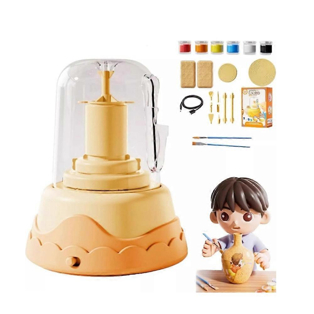 Wrap N Share Mini Çömlekçilik, Wrapnshare Çömlekçilik