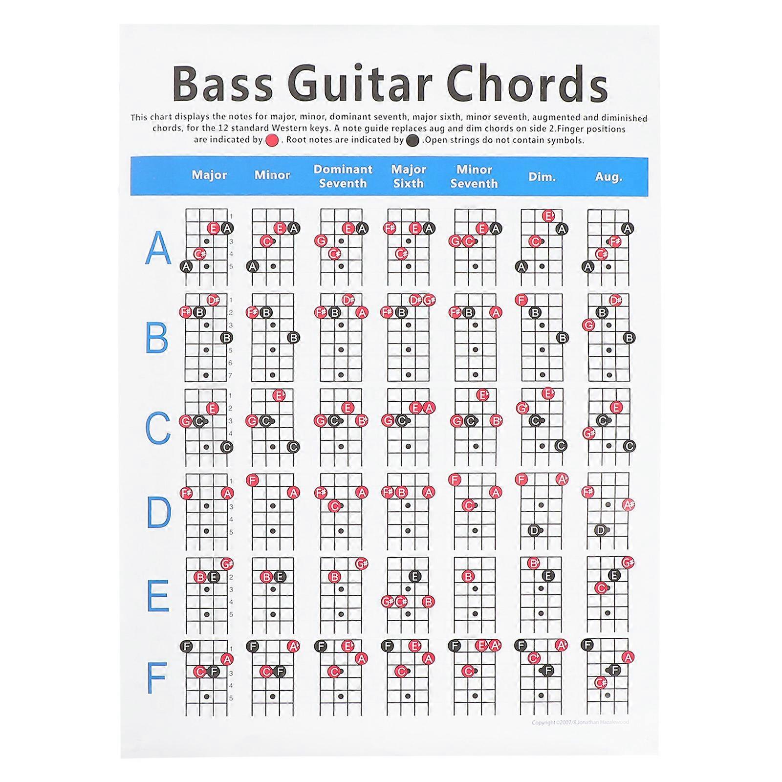 Guitar Chord Chart Electric Bass Finger Guide Chart Chord Familiarization Assorted Color 57.00X41.00X0.01CM 1Pack