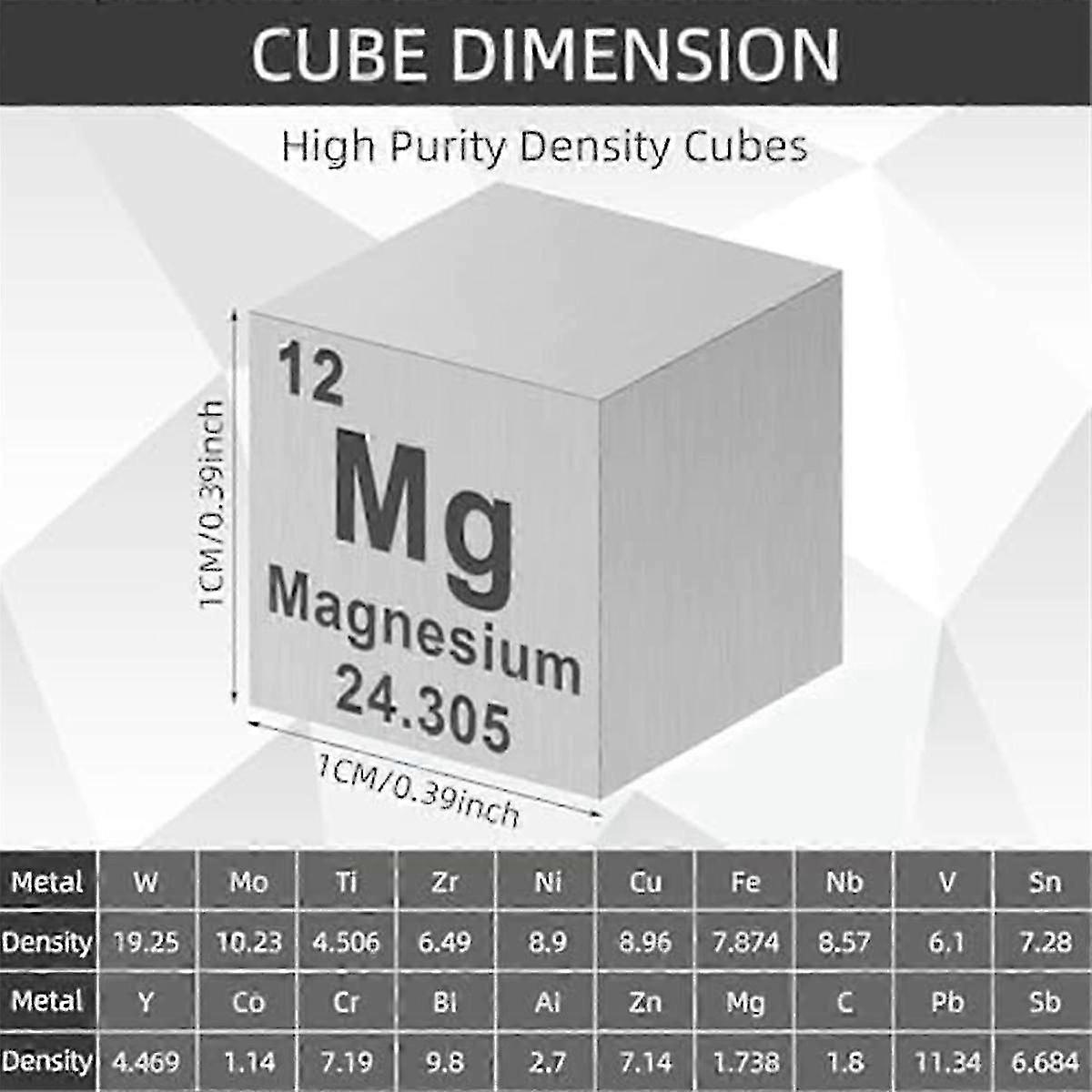 20ks Elements-Cube Set 0,39 palca Periodická tabuľka prvkov Čistá volfrámová kocka pre kolekciu prvkov DS