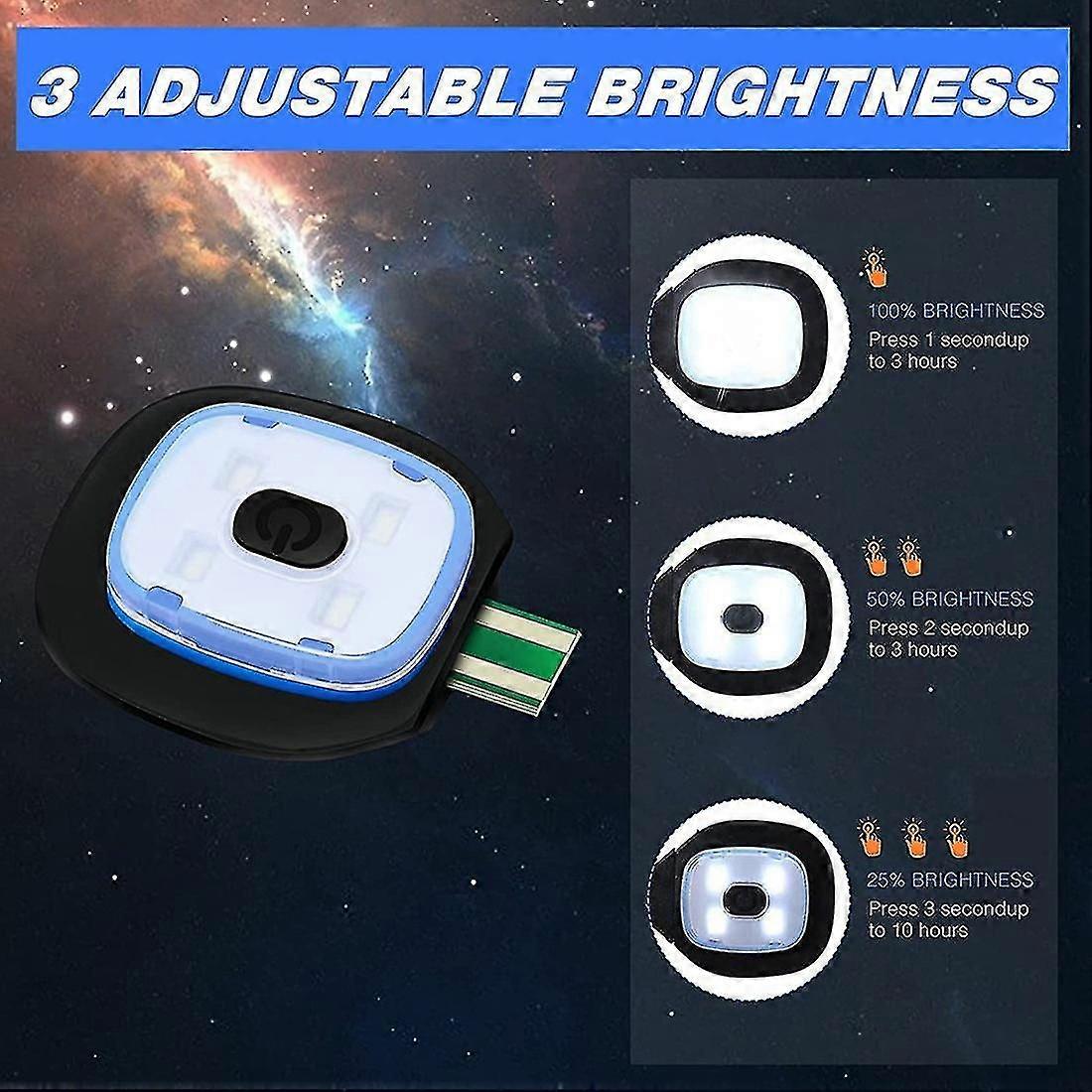 Light-up beanie hat with 3 brightness modes for camping