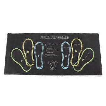 Squat Guide Mat Squat Step Positions Knee Mat with Foot Position Mat,Workout Squats Leg Muscle Targeting LJQ