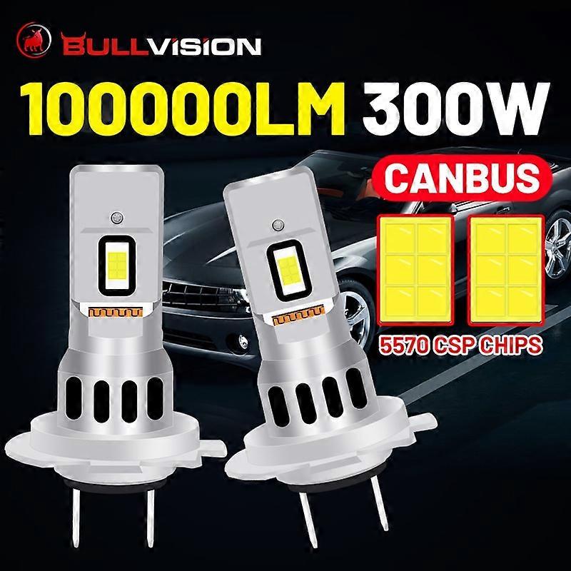 100000LM H7 Faruri LED Canbus No Error 300W 6000K Faruri auto becuri 1: 1 Mini diode Auto Lights 12V 24V Camion BULLVISION
