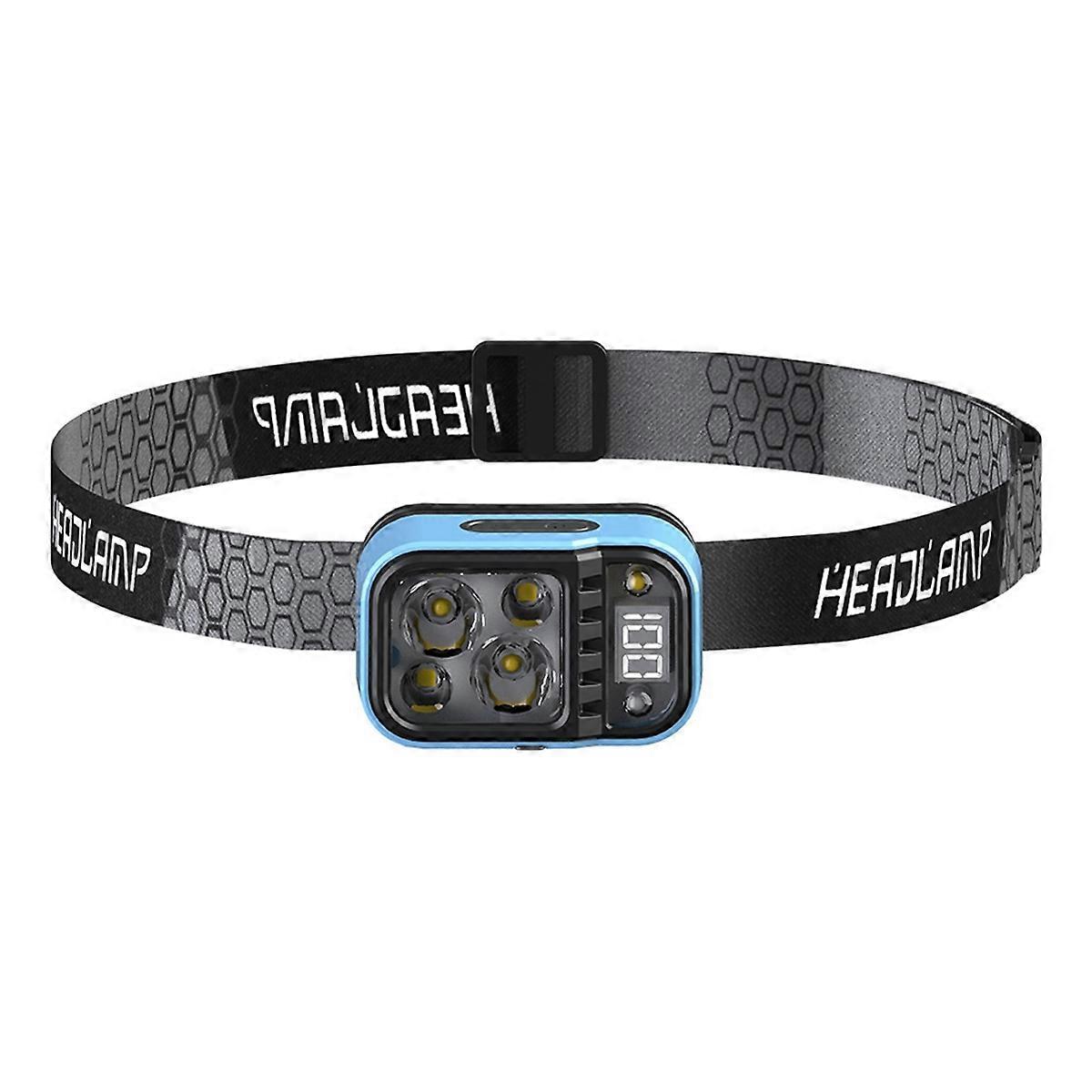 Headlamp Motion Sensor Headlight LED Rechargeable Headlamp,Black+Blue