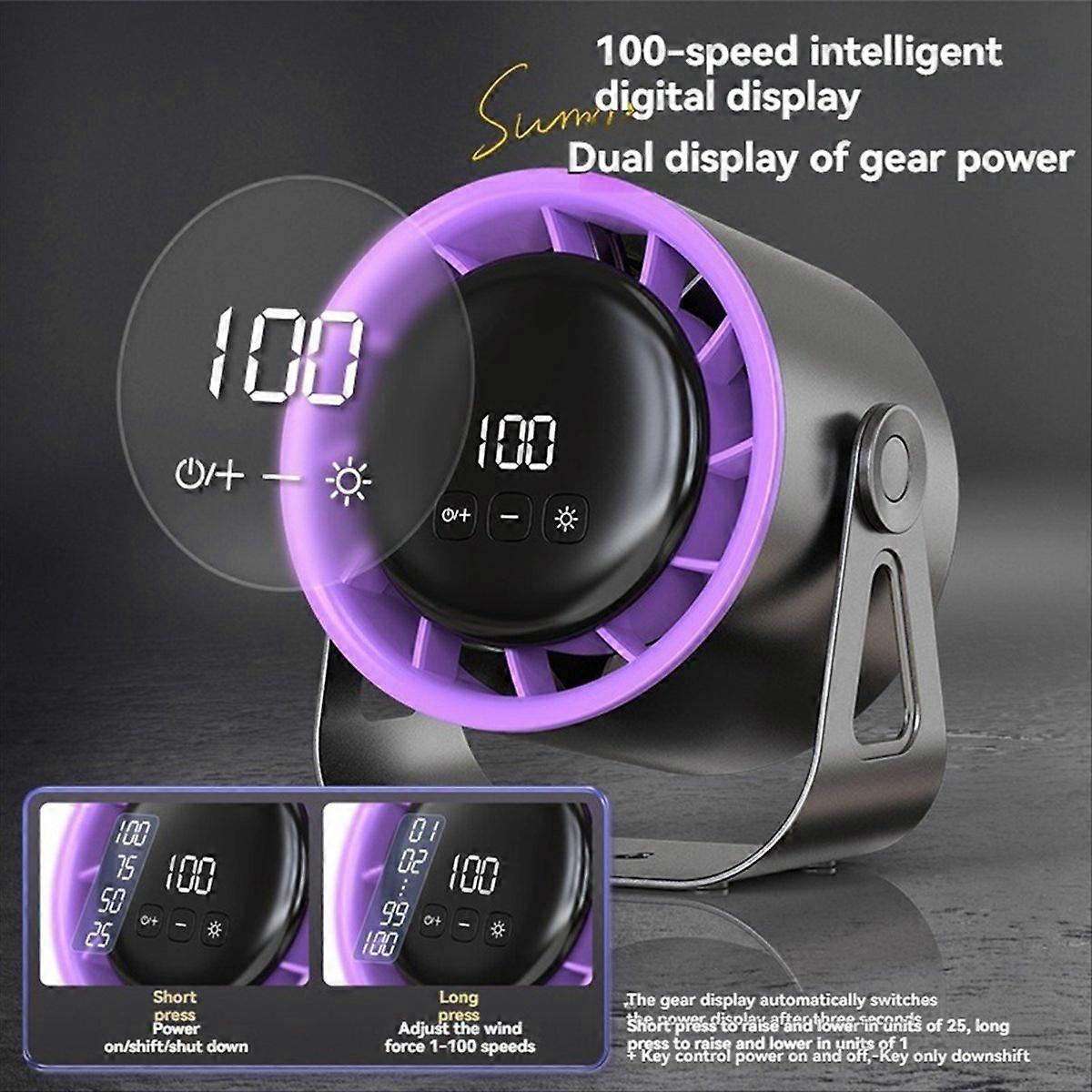 6-Inch 100-Speed Desktop Circulating Fan A