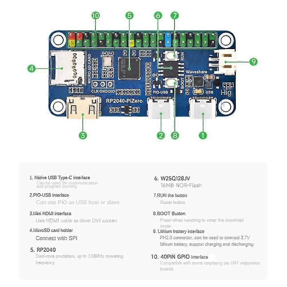 2026 Rp2040-pizero Development Board Based On Rp2040 Dual-core Processor Compatible With Gpio Interface Module