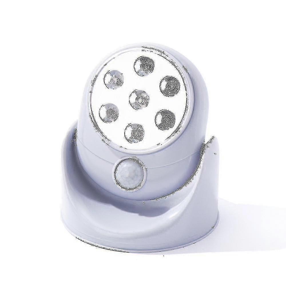 2026 NEW Geore Sensor Light 360-degree Rotating Lighting Corridor Sensor Light Automatic Sensor Light Hwy