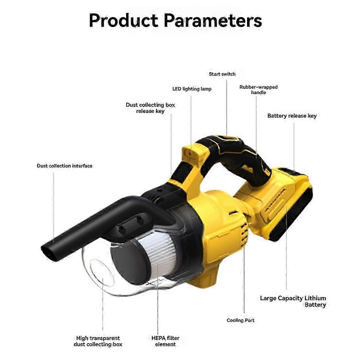 Cordless Vacuum Cleaner with Brushless Motor by Dewalt 18V to 20V Compatibility