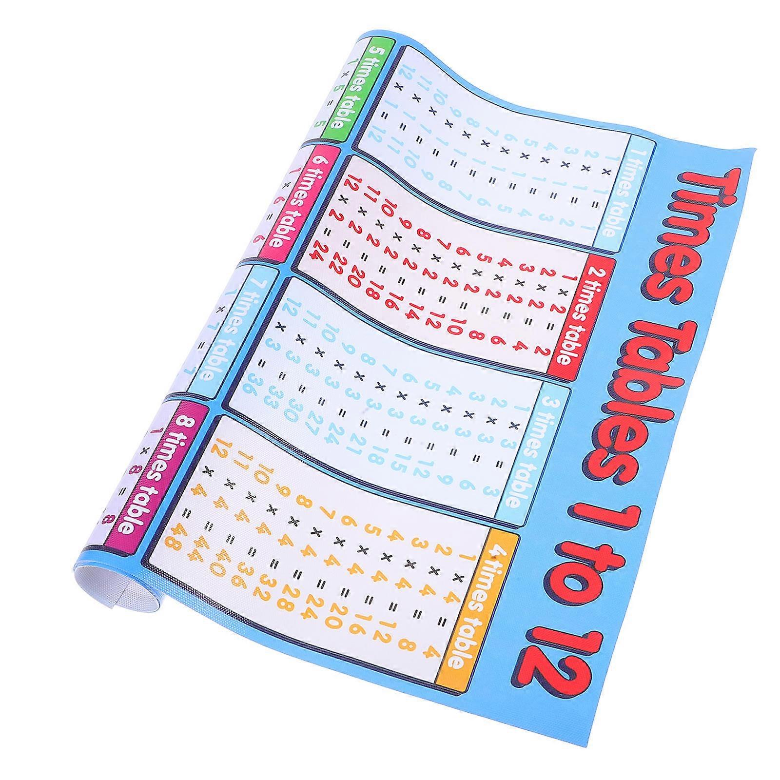 1PC Removable Multiplication Table Wall Stickers 99 Tables Wall Decors Primary School Chart Poster