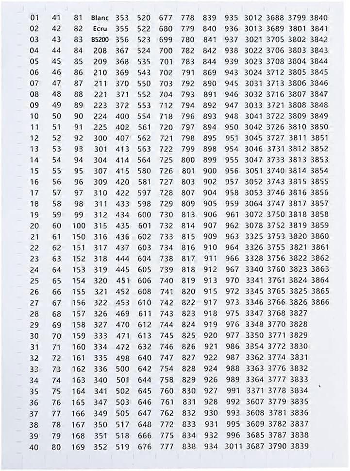 Diamond Art Kits Accessories Tools Set with Number Label Stickers, Paints, Storage Box, and Mosaic Beads for Adults