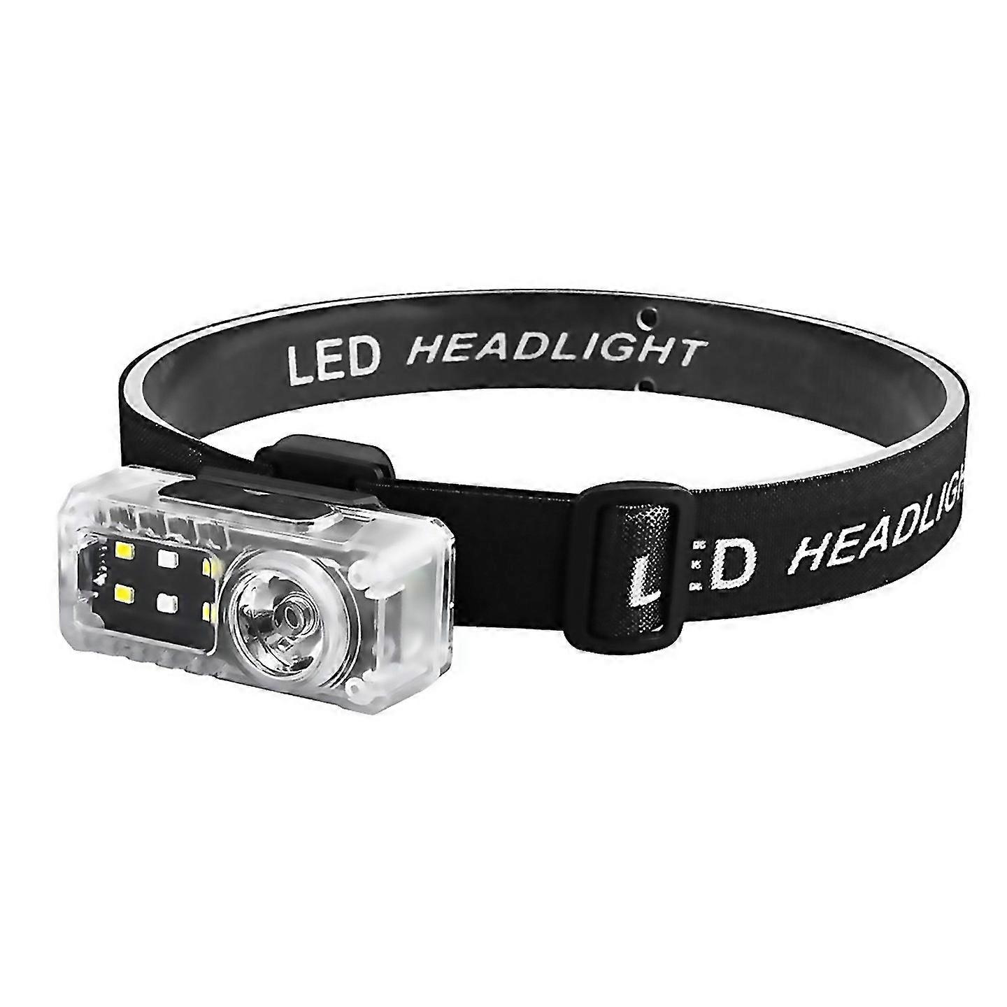 For Led Headlamp Motion Sensor Camping Fishing Lantern With Warning