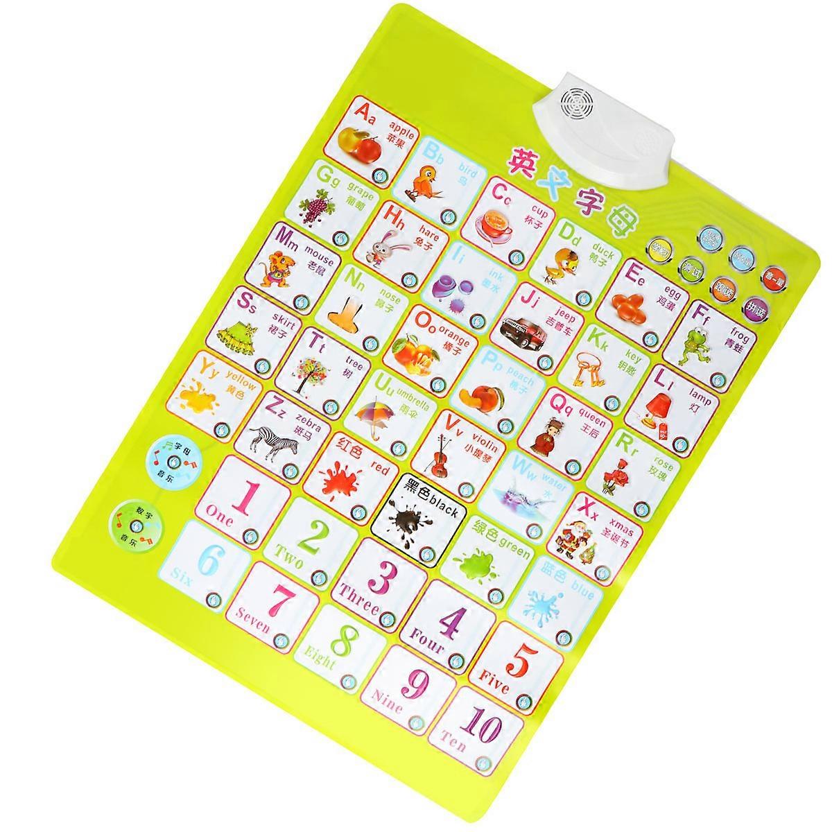 Digital Alphabets Large Alphabet Wall Charts Phonetic Chart For Hearing Training PVC 1Pcs