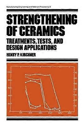 Renforcement de la céramique