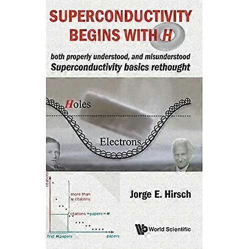 Superconductivity Begins With H: Both Properly Understood, And Misunderstood: Superconductivity Basics Rethought