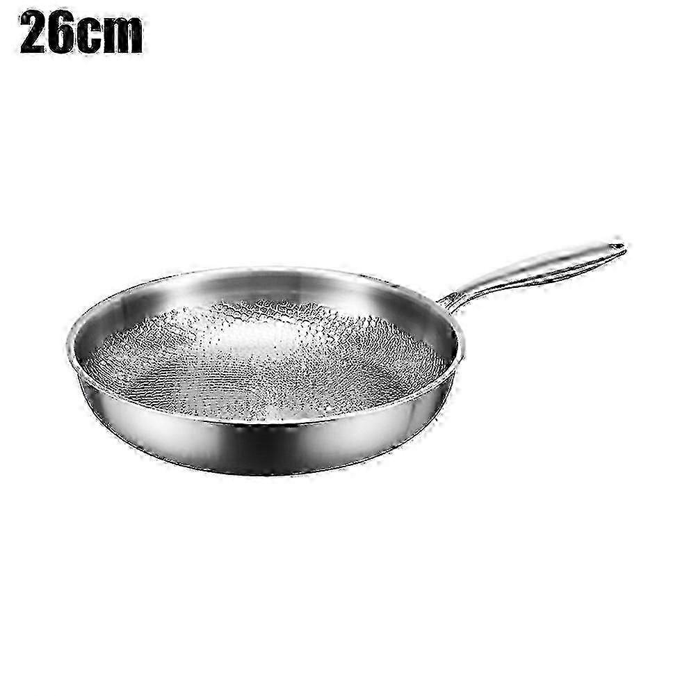 Titanium Pan Pro With Lid  Durable Scratch Non Stick Titanium Pan-Good