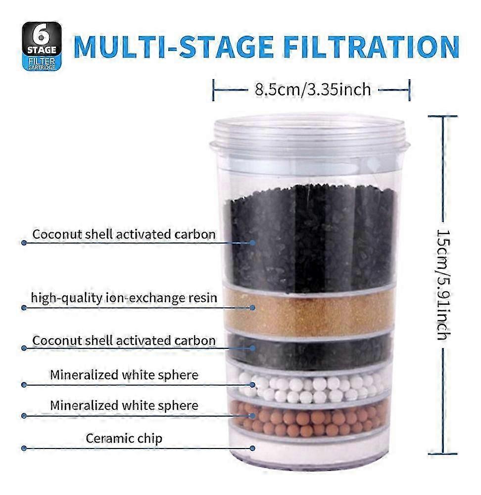 Water Filter/Pur Plus Water