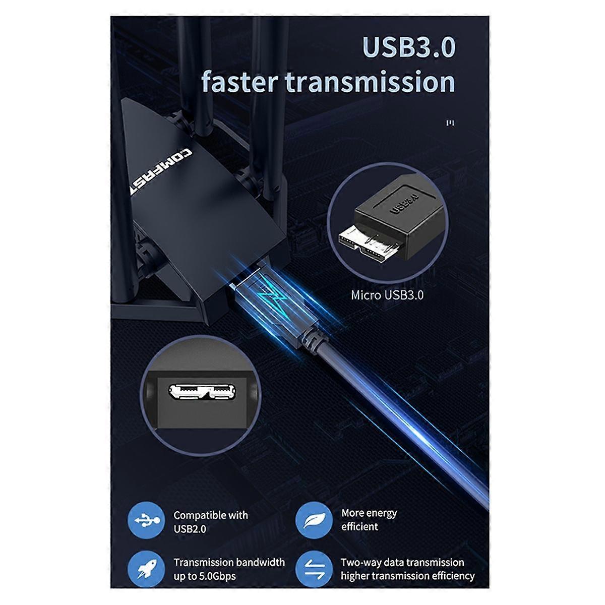 1300Mbps Adaptador 2.4G&5GHz Dual-Band Low-Latency Usb Network Card Wireless WiFi Adapter