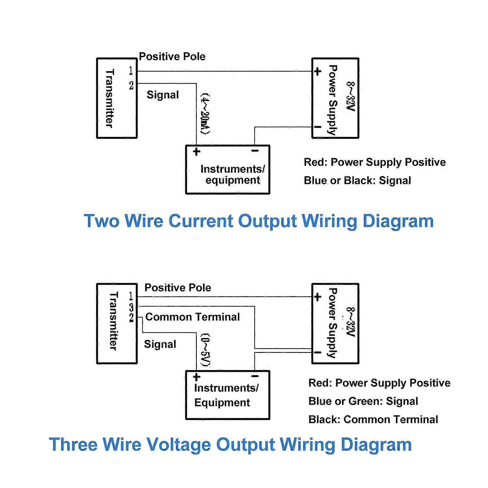 Trasduttore di pressione Trasmettitore Sensore in acciaio inossidabile G1/4in Filettatura Alta precisione per olio Carburante Aria Acqua 0,5-4,5 V 0-30 Mpa