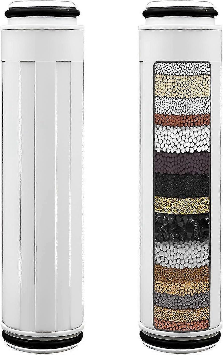 Replacement Filter for Shower Head,Compatible with  Filter Shower Head ZMZ