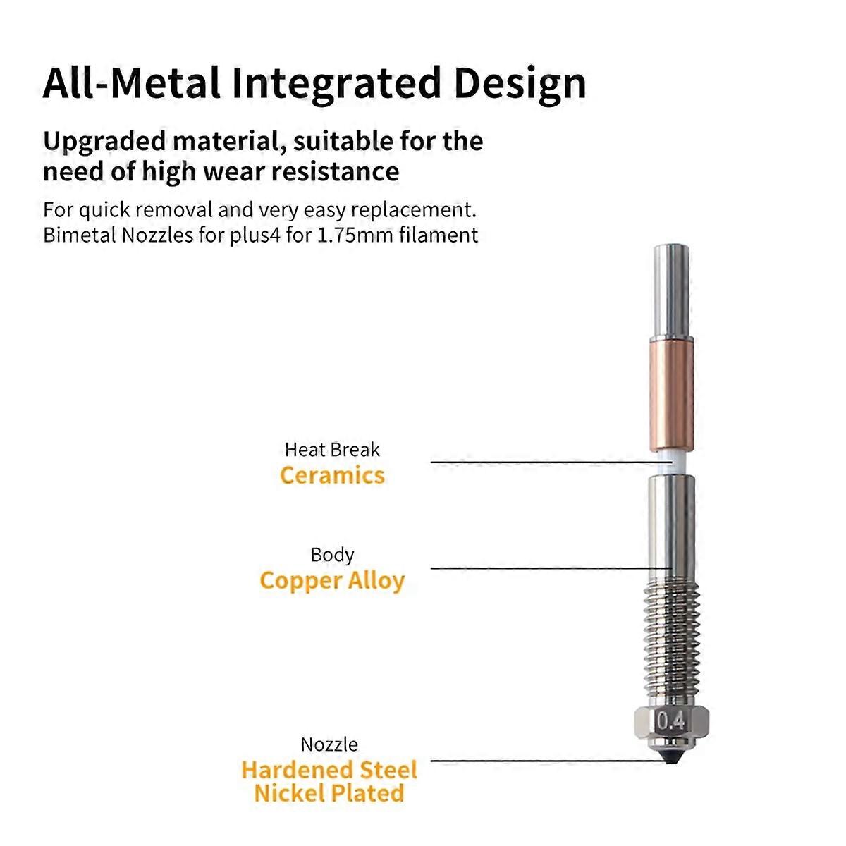 2Pcs for QIDI Plus4 Bimetal Nozzle Quick Removal