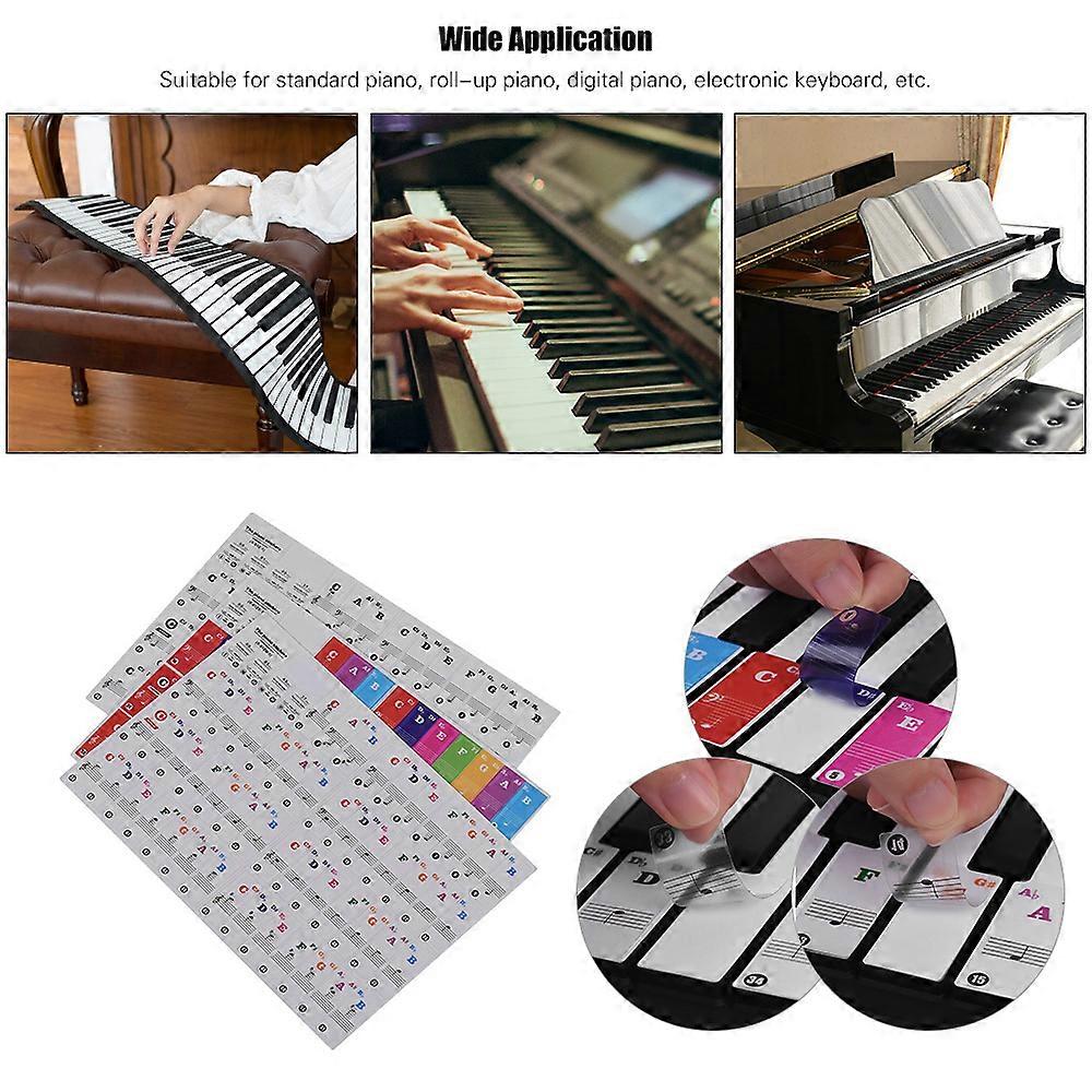 Colored Piano Keyboard Stickers for 37/ 49/ 61/ 88 Key Keyboards Removable Transparent for Kids Beginners Piano Practice Learning