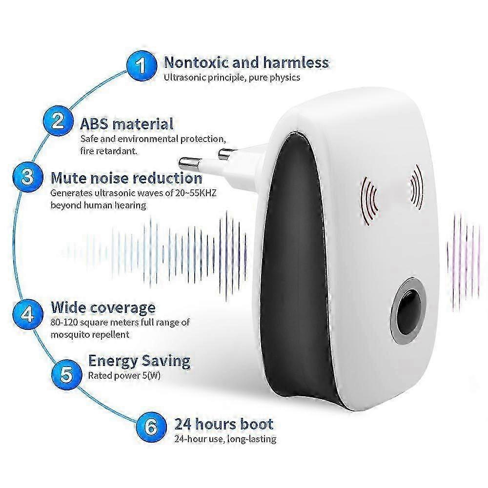 suitable for Ultrasonic Pest Repeller Reject Control Electronic Repellent Mouse Rodent Cockroach Insect Killer-jc