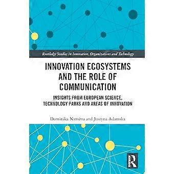 Innovation Ecosystems and the Role of Communication Insights from European Science Technology Parks and Areas of Innovation